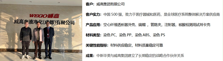 客戶(hù)見(jiàn)證 染色塑料顆粒