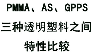 詳解PMMA、GPPS、AS三種透明塑料特性之間的對比關系